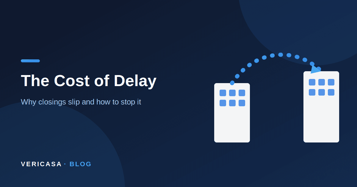 The True Cost of a Delayed Closing, and How to Eliminate the Bottlenecks