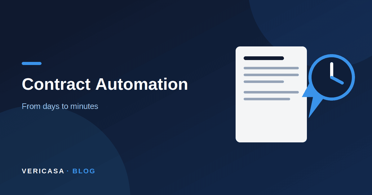 Contract Automation in Real Estate: From Days to Minutes