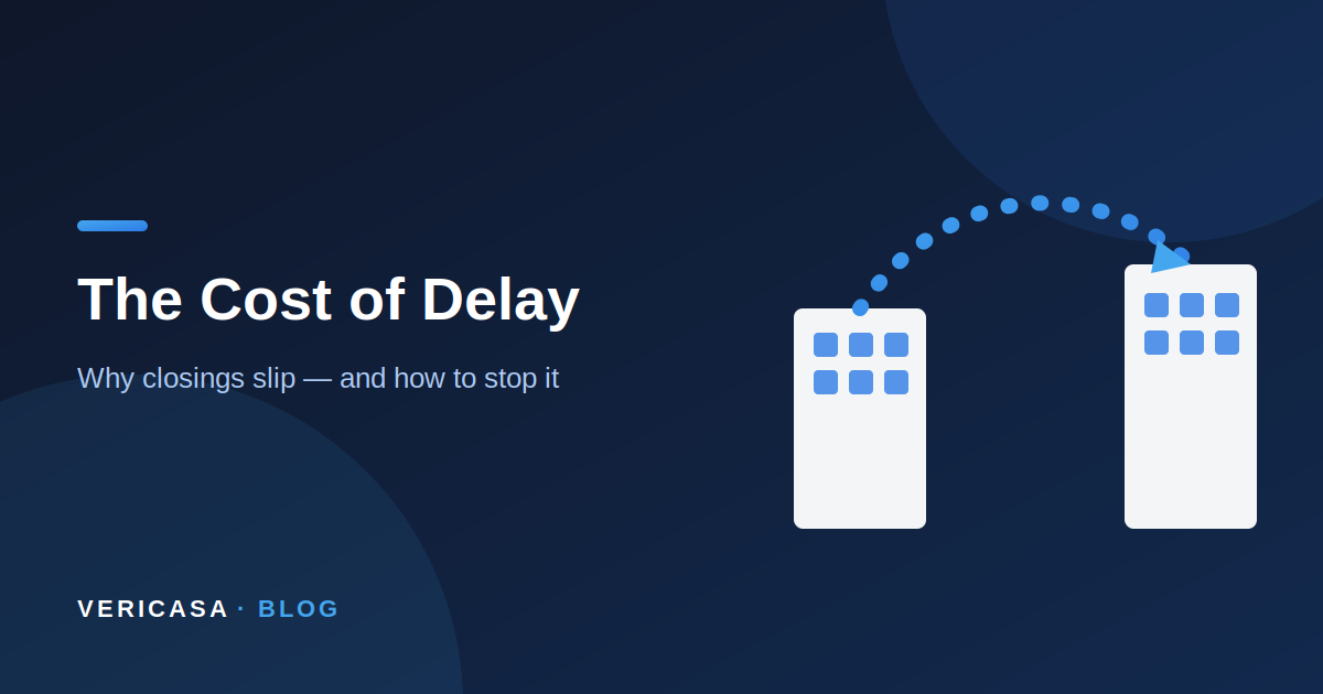 The True Cost of a Delayed Real Estate Closing