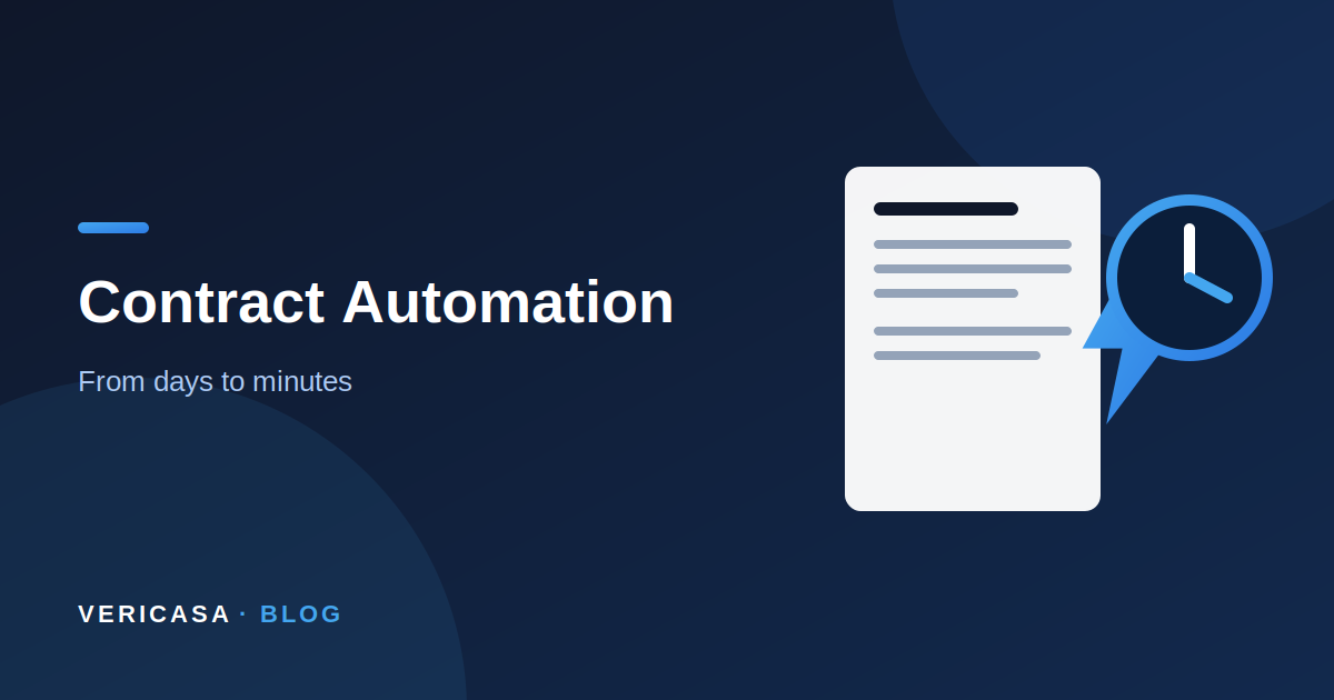Real Estate Contract Automation: Days to Minutes